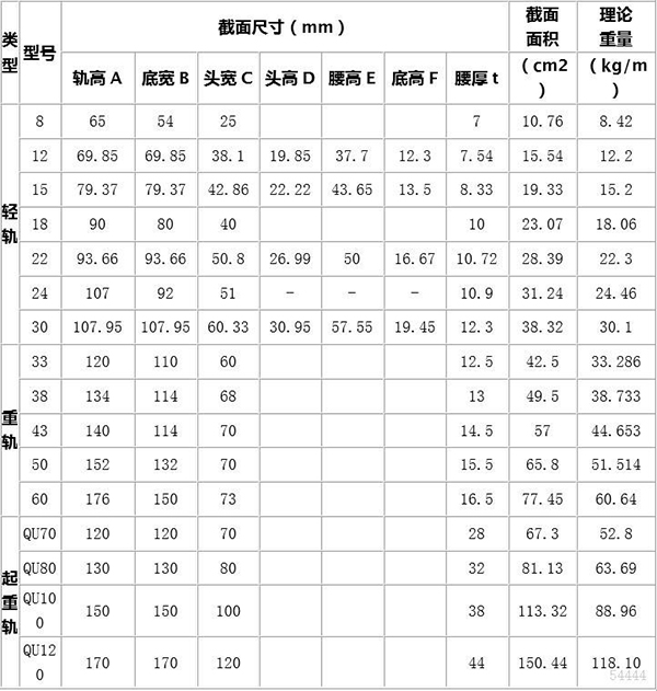 長(cháng)沙亞聯鋼鐵貿易有限公司,長(cháng)沙管材廠家,長(cháng)沙闆材直銷,架管,鋼材