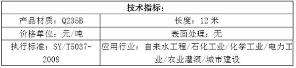 長(cháng)沙亞聯鋼鐵貿易有限公司,長(cháng)沙管材廠家,長(cháng)沙闆材直銷,架管,鋼材