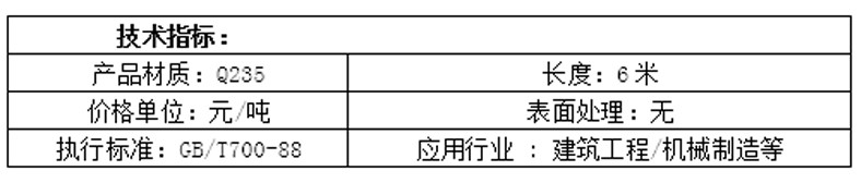 長(cháng)沙亞聯鋼鐵貿易有限公司,長(cháng)沙管材廠家,長(cháng)沙闆材直銷,架管,鋼材