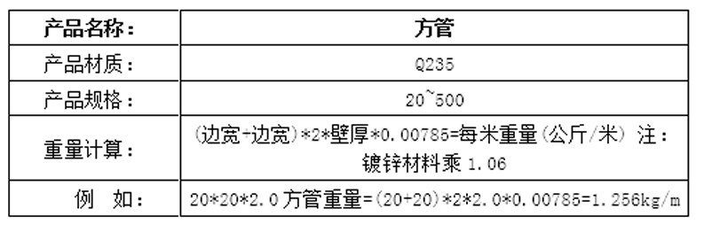 長(cháng)沙亞聯鋼鐵貿易有限公司,長(cháng)沙管材廠家,長(cháng)沙闆材直銷,架管,鋼材